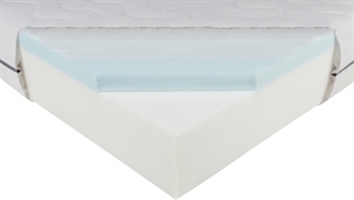 MONDO CONVENIENZA AIR FEEL MEMORY MONDO CONVENIENZA AIR FEEL MEMORY
