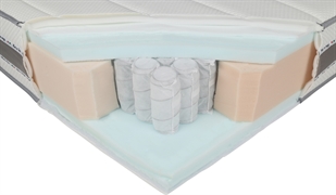 MONDO CONVENIENZA SILVER FAST