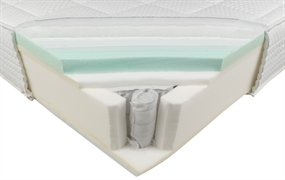 MATERASSI&MATERASSI MEMORY SPRING 4.0