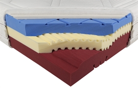 MANIFATTURA FALOMO RELAXODY NEW