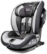 FOPPAPEDRETTI ISOPLUS