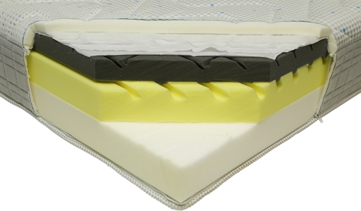 MAGNIFLEX MAGNISTRETCH 10