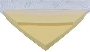 TEMPUR PRO PLUS SMARTCOOL (MEDIUM)