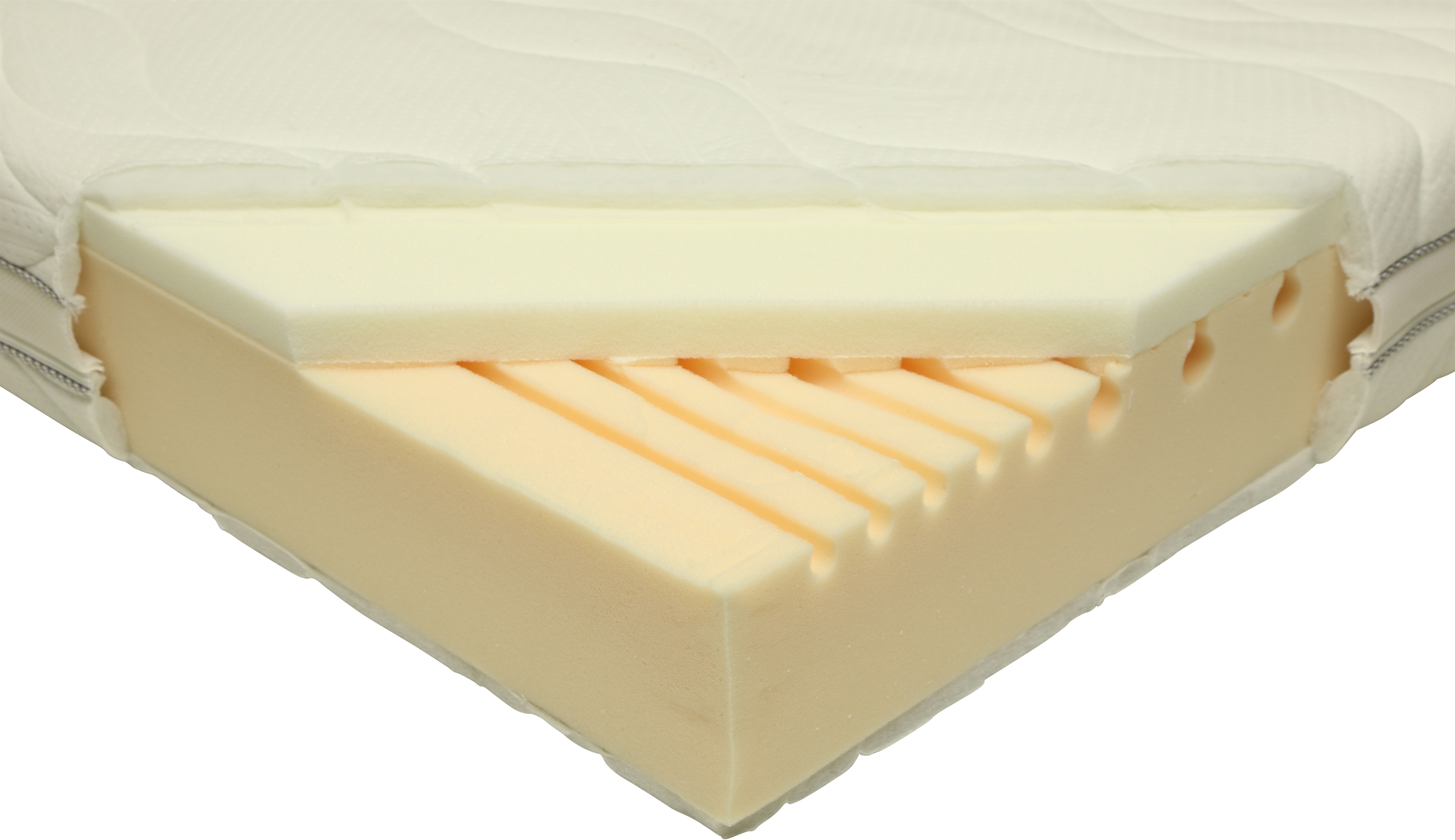 AMAZON BASICS EXTRA COMFORT 7-ZONE