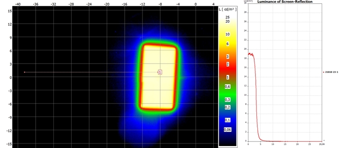 SAMSUNG UE65AU7190UXZT