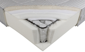 FLOU Molle Insacchettate 3 zone medium h 20