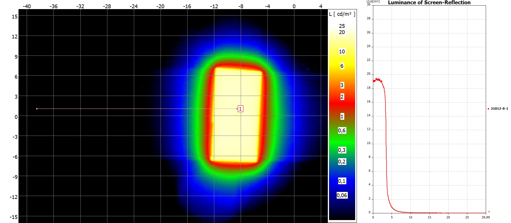 SAMSUNG QE65Q70AATXZT