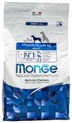 MONGE NATURAL SUPERPREMIUM RICCO IN POLLO