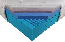 MANIFATTURA FALOMO MAJOR WELLNESS