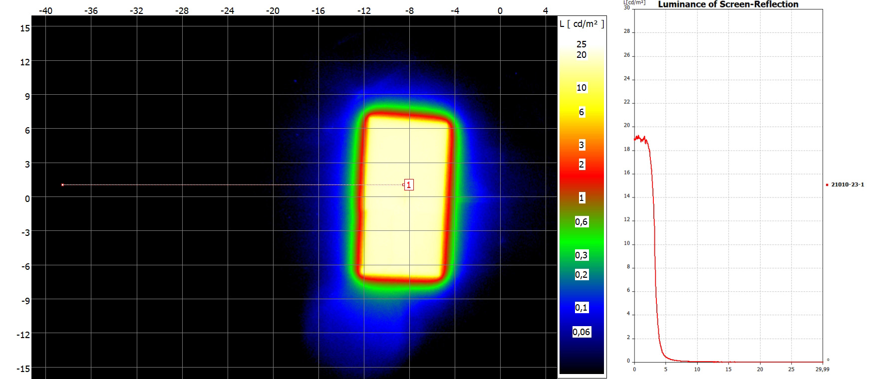SAMSUNG UE65AU7170UXZT