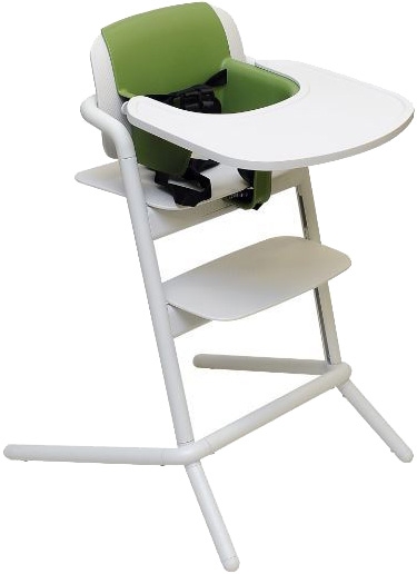 CYBEX Lemo